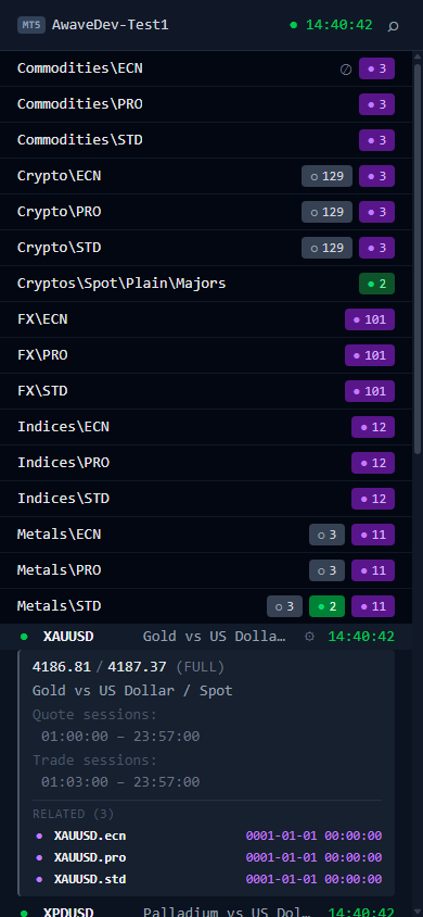 Symbol detail: bid/ask, sessions, related instruments