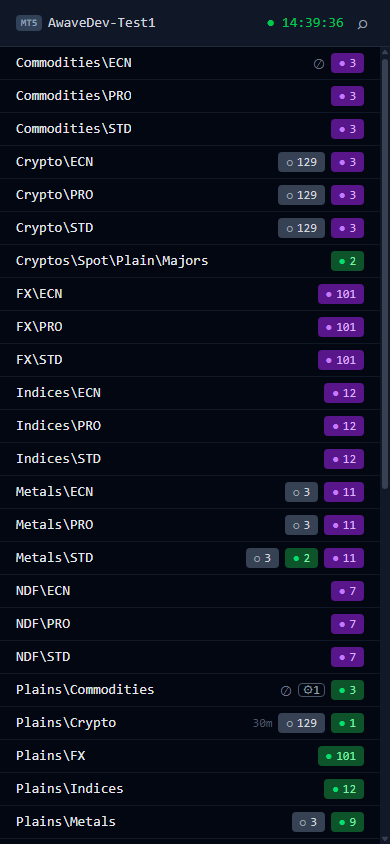 Category list with live status badges